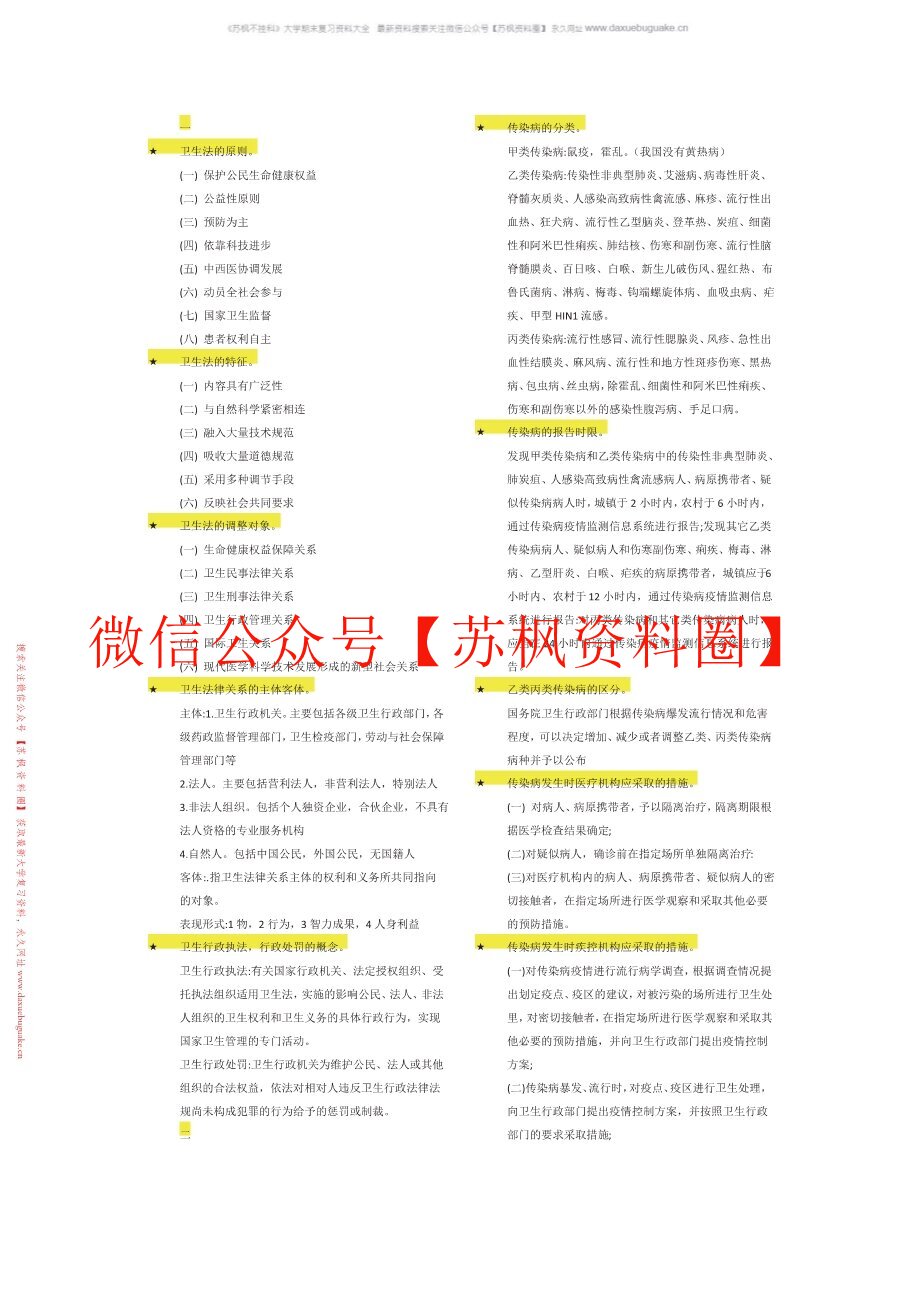 卫生法学基础教程